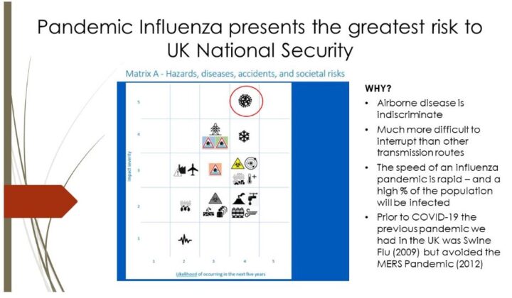 pandemic-influenze-greatest-risks